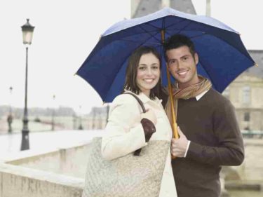 性的活力を保つために必要な